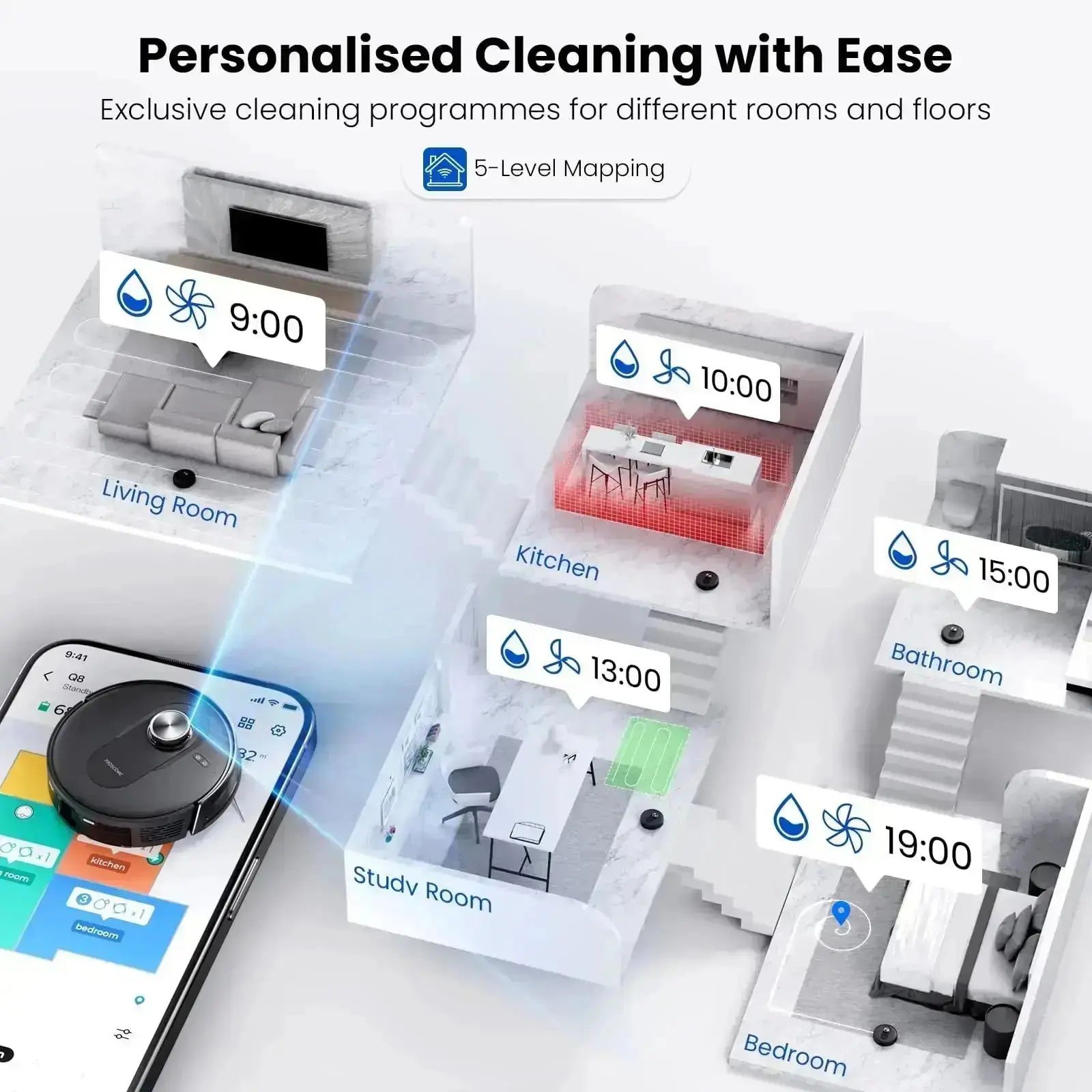 Proscenic Q8 Max+ (Free Accessory Kit) - Image 9